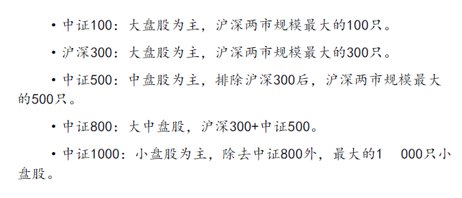 中证公司的指数